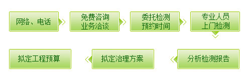 �ؑc����ȩ