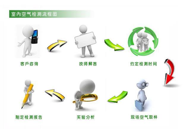 �ؑc����ȩ��ȩ�z�y(c��)