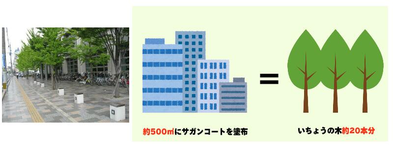 ���|ý�߻����܌�(du��)��